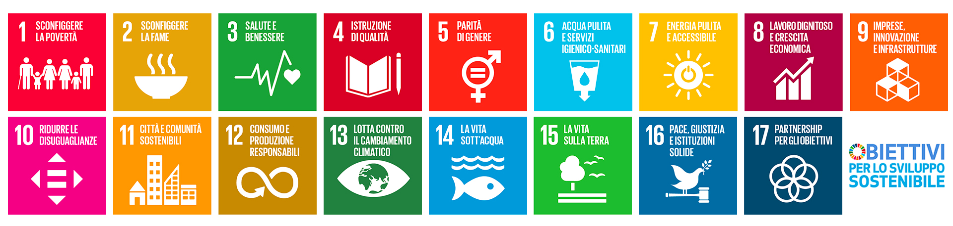 ’Agenda 2030 17 Obiettivi per lo Sviluppo Sostenibile