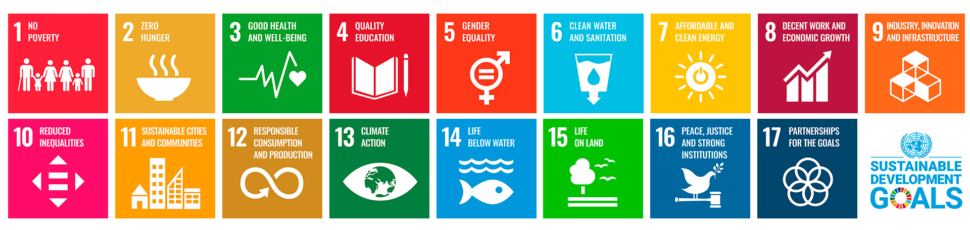 Agenda 2030 17 Sustainable Development Goals