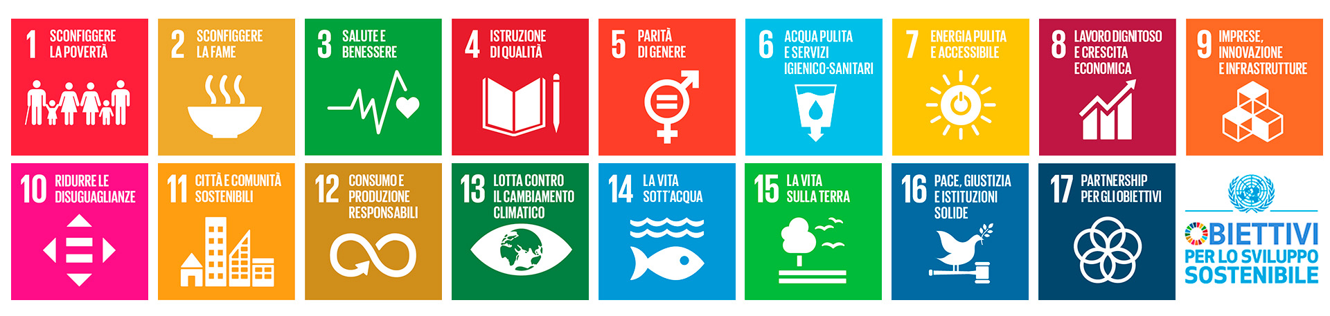 ’Agenda 2030 17 Obiettivi per lo Sviluppo Sostenibile 